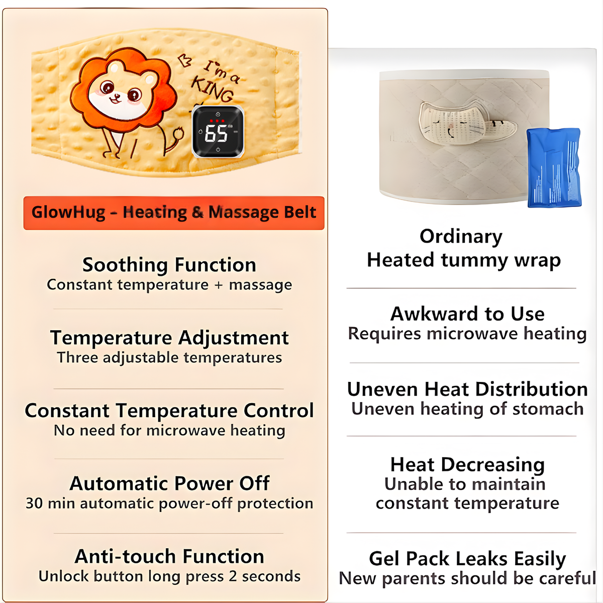 GlowHug – Infant Heating & Massage Belt