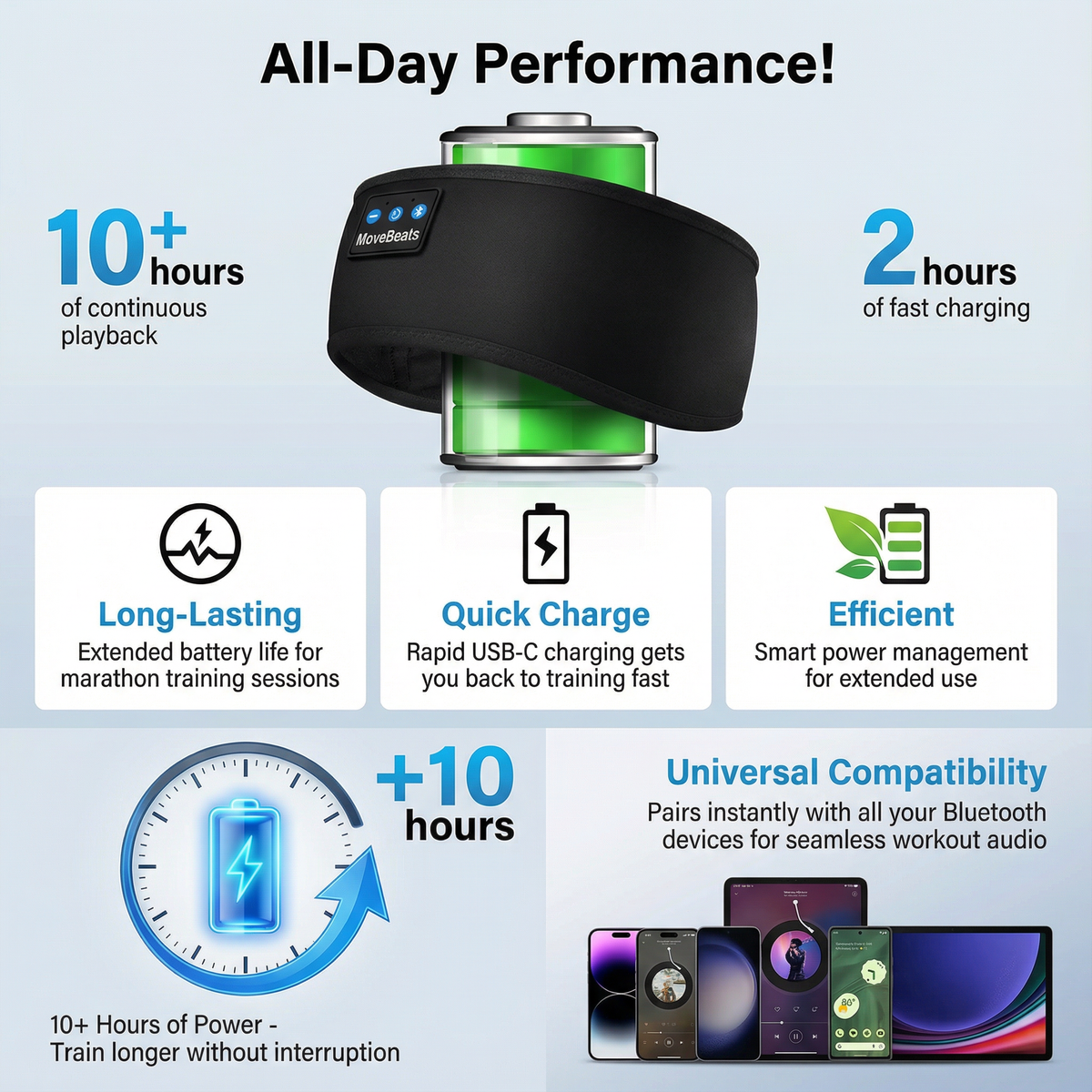 MoveBeats - wireless music headband